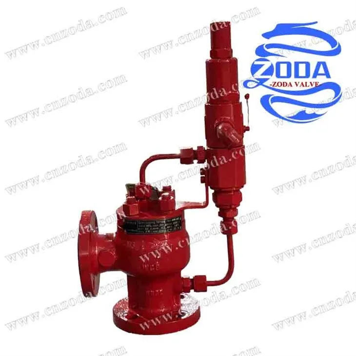 Pilot relief valve-3