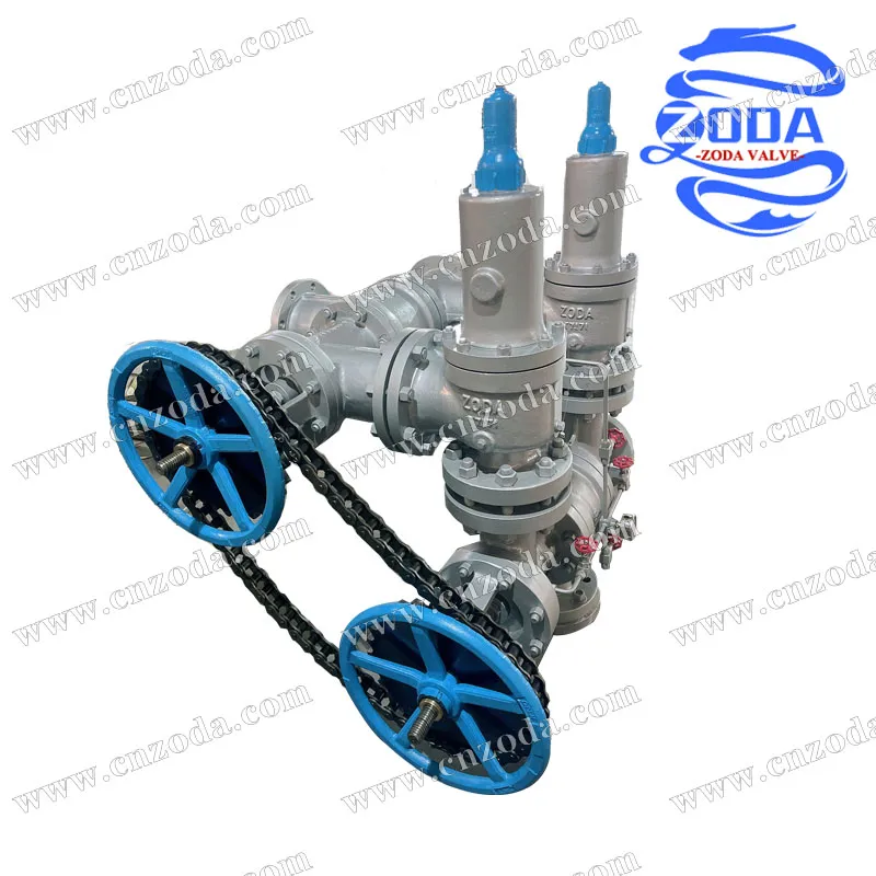 Quick Crossover Safety(Relief)Valve