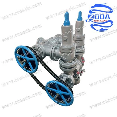 Jakie są zalety kutych zaworów bezpieczeństwa?